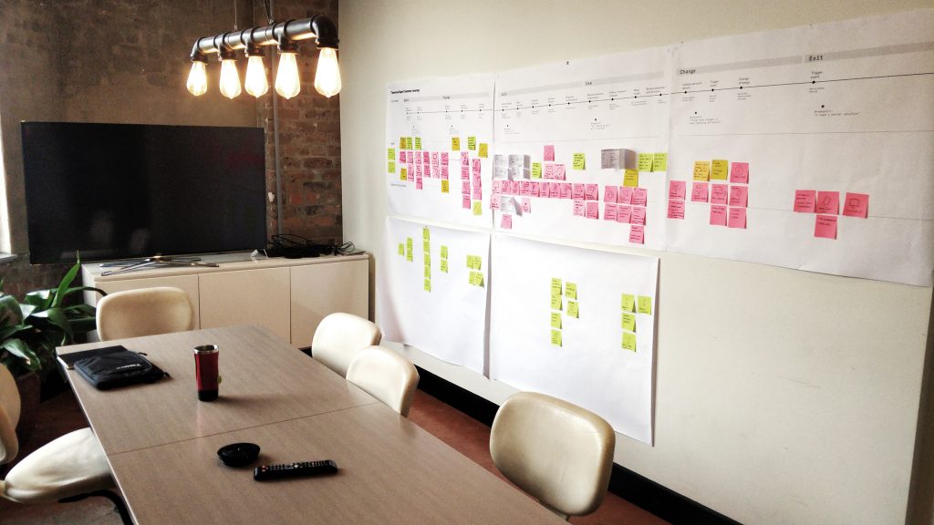 user-experience-design-ux-agency-sydney-square