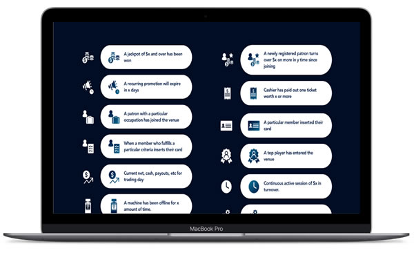 Dashboard & App Design Aristocrat Gaming
