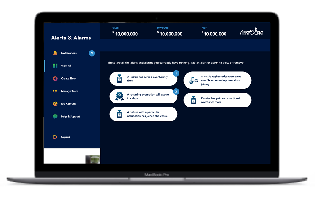Notifications Dashboard & App Design Aristocrat Gaming