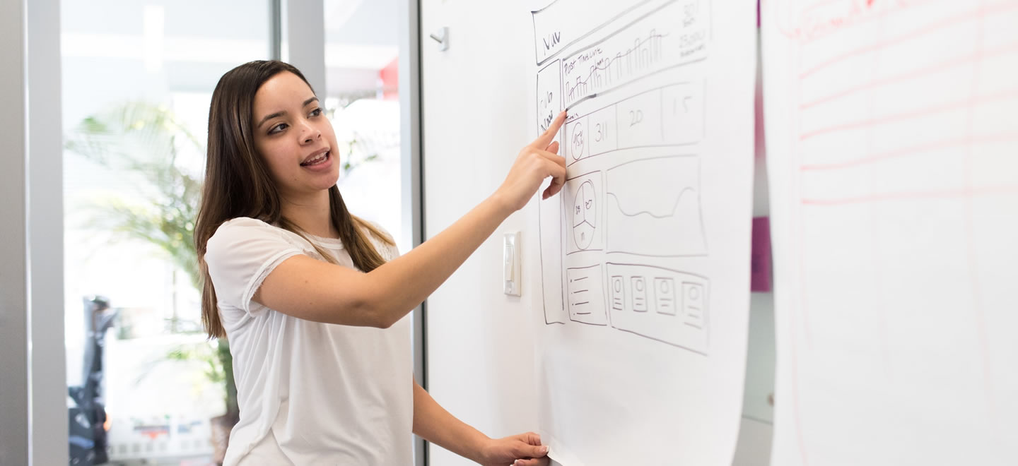 Benefits Of User Experience Audit - Bapple