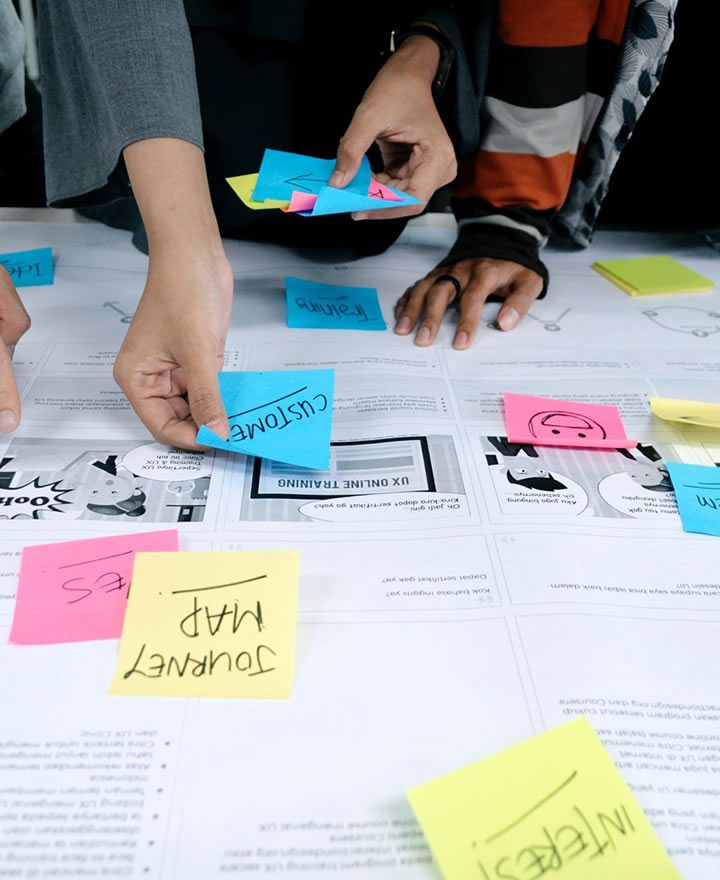 User Research: What Is It? - Bapple