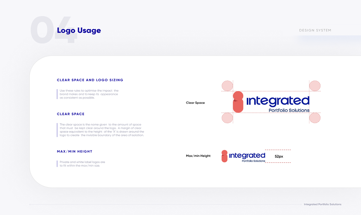 brand guide design sydney